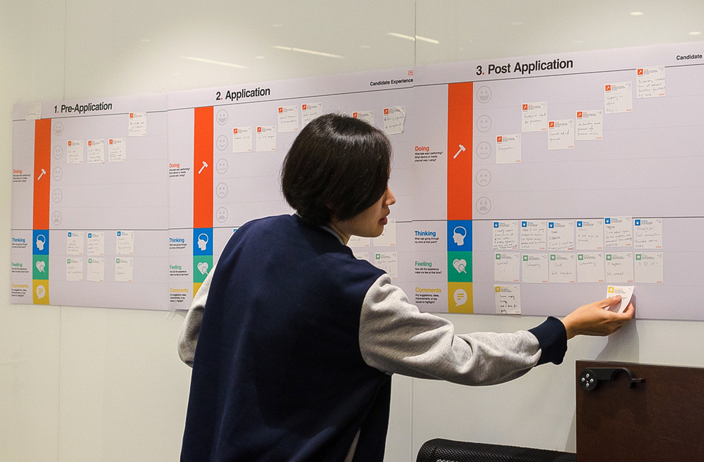 An employee completes her Candidate Journey Experience map