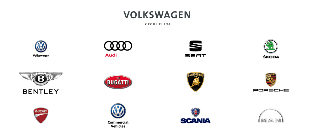 Volkswagen Group is home to many of the worlds top automotive brands