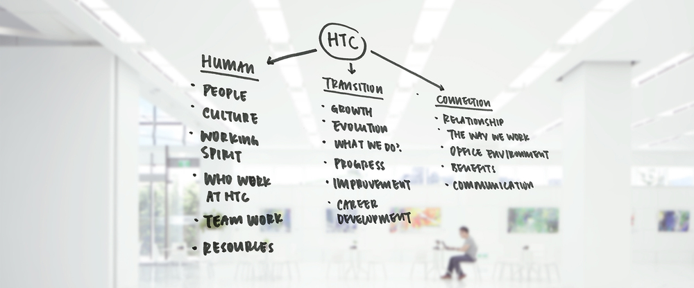 HTC - Globalising the talent pool by Maximum