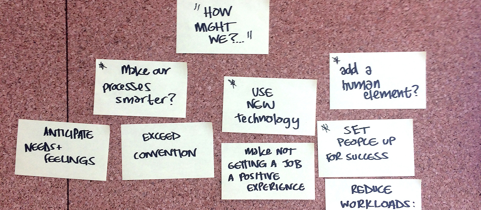 Key questions we asked when rethinking the candidate journey experience